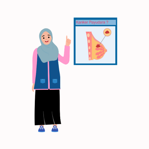 Mengenal Kanker Payudara
