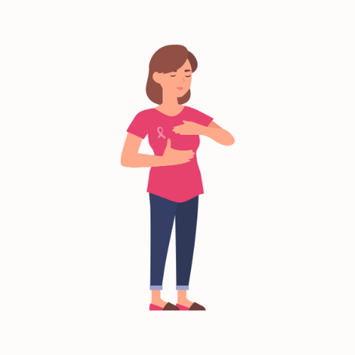 Mengenal Kanker Payudara